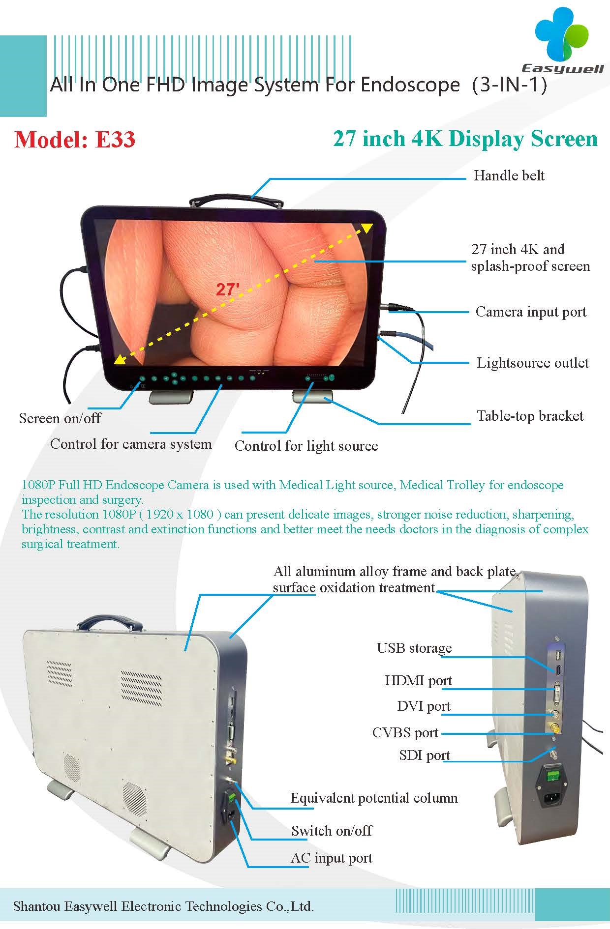Medical Endoscopic Camera System 2024压缩_页面_6.jpg